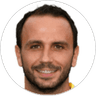 Giampaolo Pazzini, Attacker for 
    