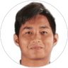 Kalamullah Al Hafiz, Goalkeeper for Selangor