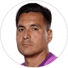 Felipe Rodriguez, Goalkeeper for Tigres UANL