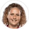Kathleen Joel Lois, Defender for Wales