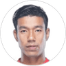 Chinglensana Singh, Defender for Bengaluru