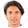 Gokhan Akkan, Defender for Boluspor