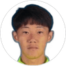 Yang Wang, Defender for Zhejiang
