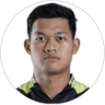 Muhammad Riyandi, Goalkeeper for Dewa United
