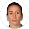 Melania Martinovic, Attacker for Lazio W