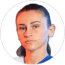 Gresa Berisha, Midfielder for Partizani W