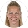 Jill Baijings, Midfielder for Aston Villa