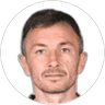 Janko Tumbasevic, Midfielder for Mladost Lučani