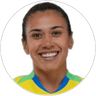 Antonia, Defender for Real Madrid CF W