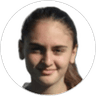 B. Shala, Midfielder for Mitrovica W