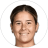 Kyra Cooney-Cross, Midfielder for Australia