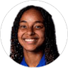 Lineth Cedeno, Forward for Panama
