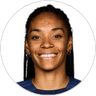 Salma Paralluelo, Forward for FC Barcelona W