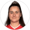 Svenja Folmli, Forward for Switzerland
