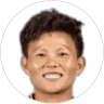 Thuy Nguyen Thi Bich, Midfielder for Vietnam