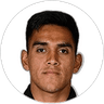 Daniel Gutierrez, Goalkeeper for Puebla