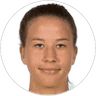 Natalia Wrobel, Midfielder for Poland