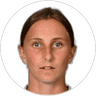Michela Giordano, Defender for SSC Napoli W