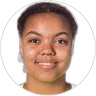 Serina Backmark, Goalkeeper for AIK