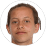 B. Aquino, Attacker for Internacional RS