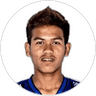 Thanin Plodkeaw, Midfielder for Nakhonratchasima