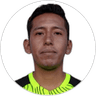 Jhon Mena, Midfielder for ABB