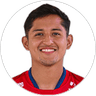 Miguel Villarroel, Midfielder for Blooming