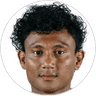 Maung Maung Win, Midfielder for Yangon United