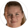 Emilie Byrnak, Defender for TSG 1899 Hoffenheim