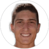 Aitor Gonzalez, Midfielder for RSD Alcalá