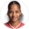 Aurelie Csillag, Forward for Switzerland
