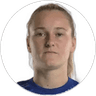 Wieke Kaptein, Midfielder for Netherlands