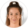 Francesca Fabiano, Goalkeeper for Parma Calcio 1913 W