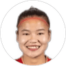 Thuong Luong Thi Thu, Defender for Vietnam