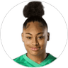 Khiara Keating, Goalkeeper for England
