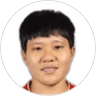 Thao Tran Thi Thu, Midfielder for Vietnam