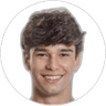 Manu Rivas, Defender for Mérida AD