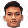 Chiraphong Raksongkham, Defender for Ayutthaya United