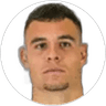 Victor Rodriguez, Defender for CD Guadalajara