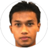 Baddrol Bakhtiar, Midfielder for Sabah
