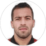 Canteros Hector, Midfielder for Sacachispas