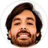 Ricardo Goulart, Attacker for Bahia
