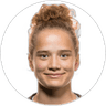Paulina Platner, Midfielder for Bayer 04 Leverkusen