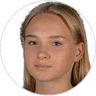 Anna Hropataja, Midfielder for Aktobe W