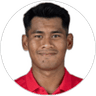 Thanakorn Waiyawut, Goalkeeper for Uthai Thani