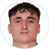 Andoni Arzak, Attacker for Deportivo Alavés II