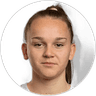 Julia Keutz, Midfielder for Sturm Graz