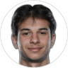 Luka Parkadze, Midfielder for Austria Salzburg