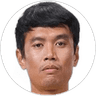 Siwarak Tedsungnoen, Goalkeeper for Thailand