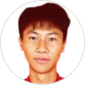 Jiang Qinglong, Goalkeeper for Dongguan United